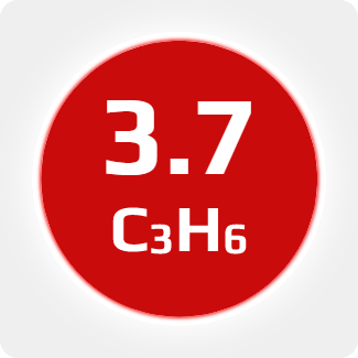 Пропилен 3.7 Пропилен 3.7
